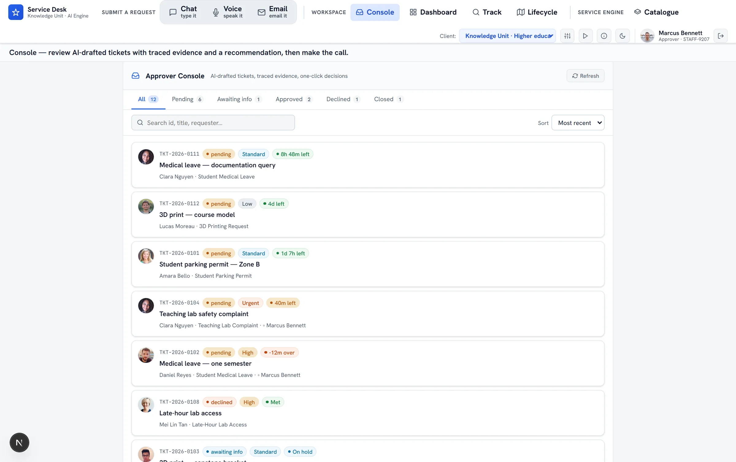 ServiceOrbit Console queue — the approver's inbox: every AI-drafted ticket with its status and SLA countdown, filterable by Pending, Awaiting info, Approved, Declined and Closed.