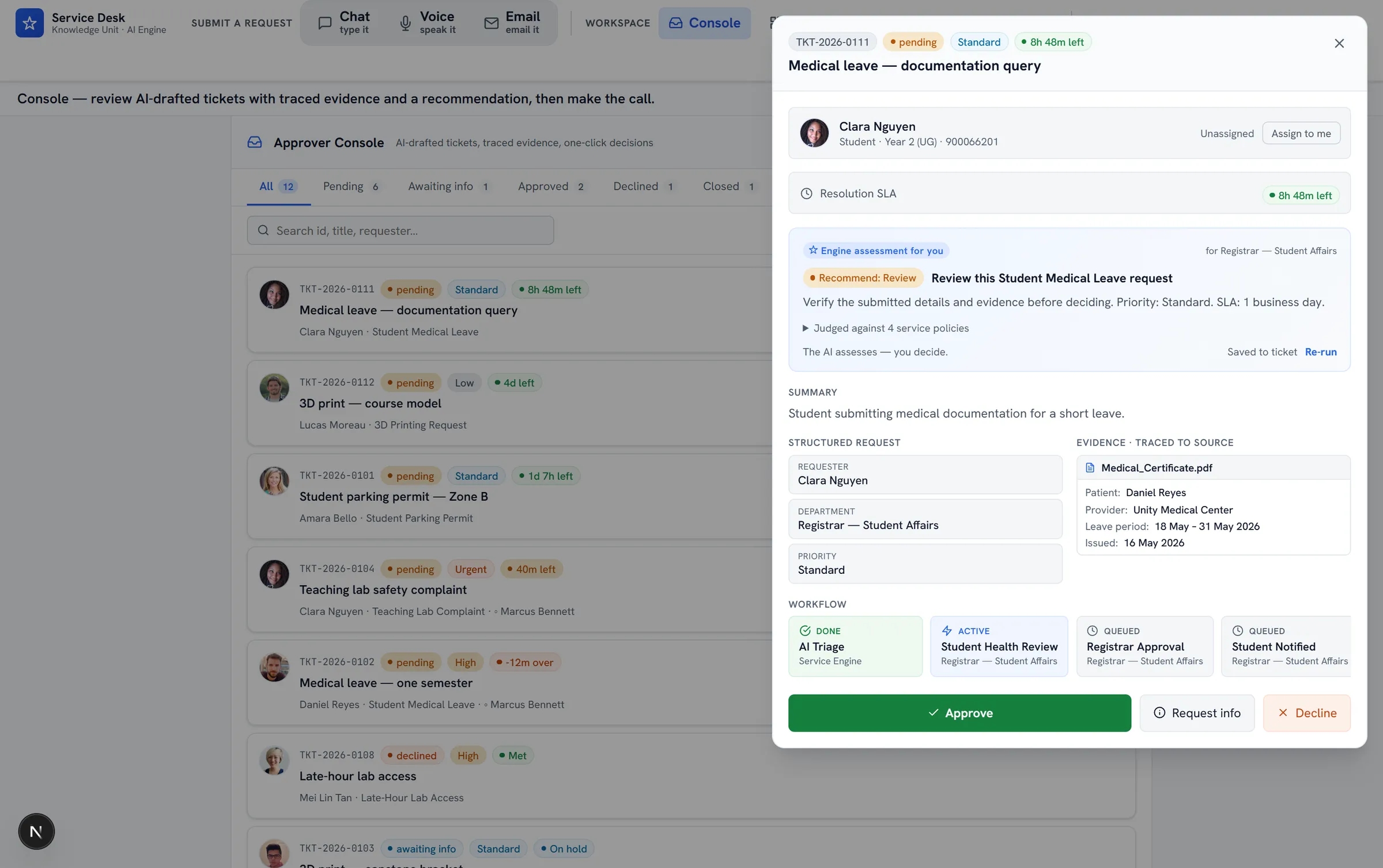 ServiceOrbit Console — an AI-drafted ticket for a staff approver: structured request, an engine recommendation with one-click decisions, and an evidence panel where every field is traced to its source document.