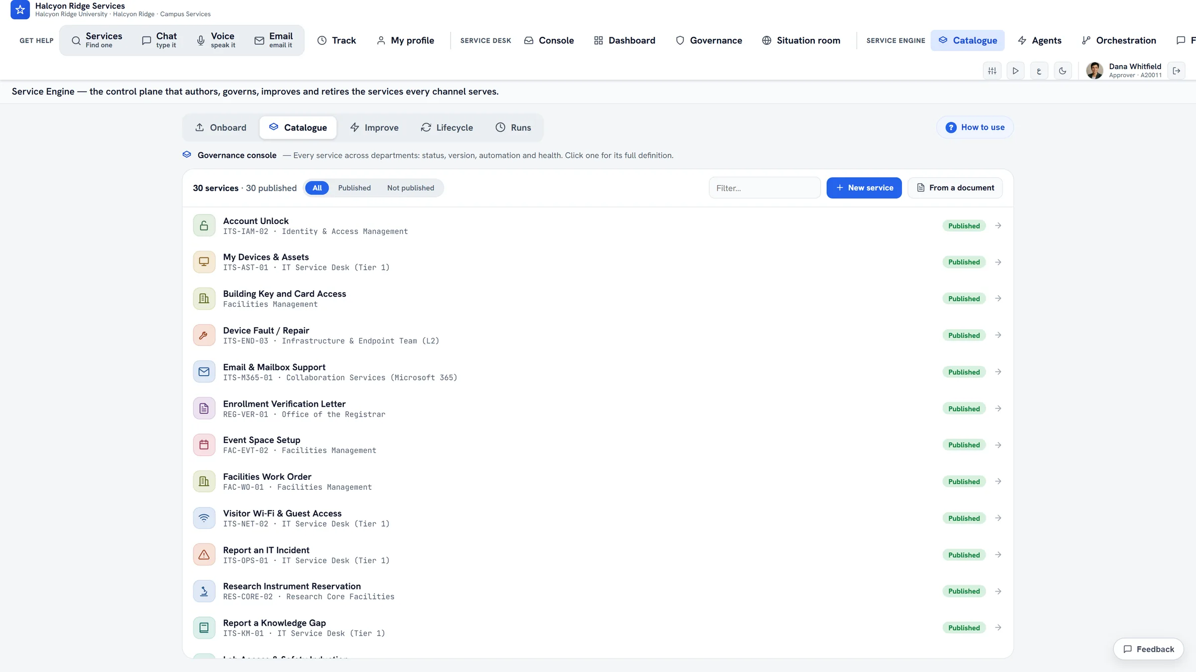 ServiceOrbit governance console — every service in the catalogue with its code, owning team and publication status, for Halcyon Ridge University, an invented campus.