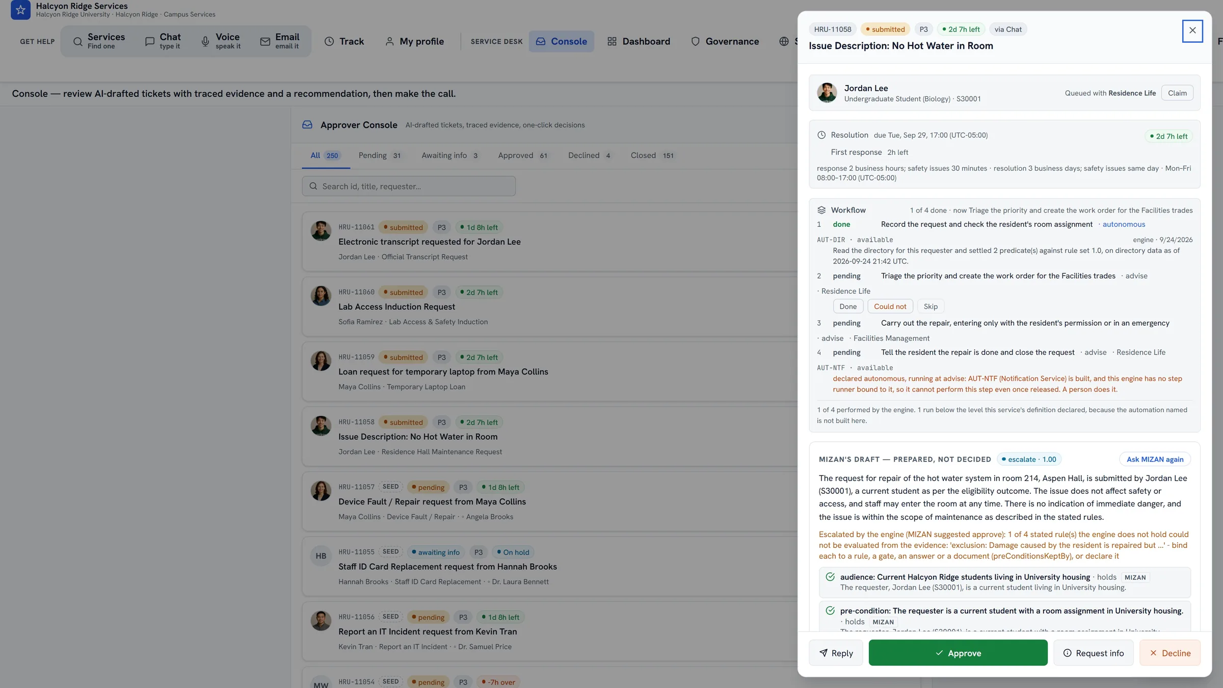 ServiceOrbit Console — an AI-drafted ticket for a staff approver: structured request, an engine recommendation with one-click decisions, and an evidence panel where every field is traced to its source document.