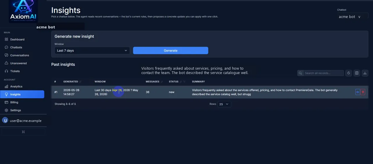 AxiomAI Insights — the second AI proposes concrete weekly rule updates.